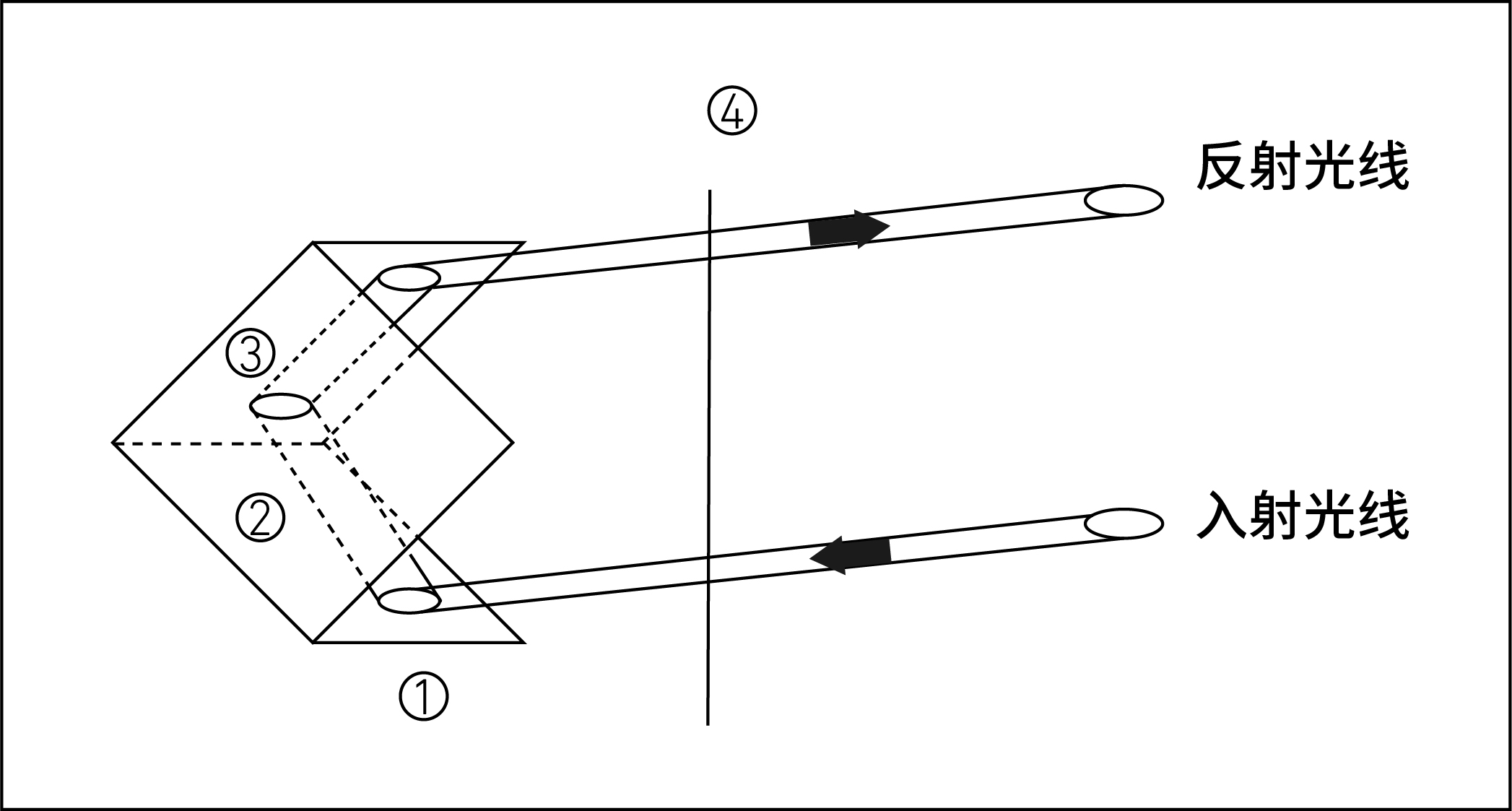 反射原理圖-01.jpg